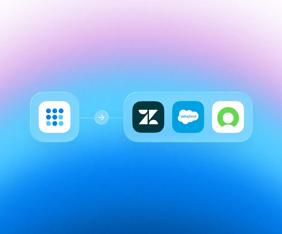 Paligo logo with an arrow to the Zendesk, Salesforce and another integration logo