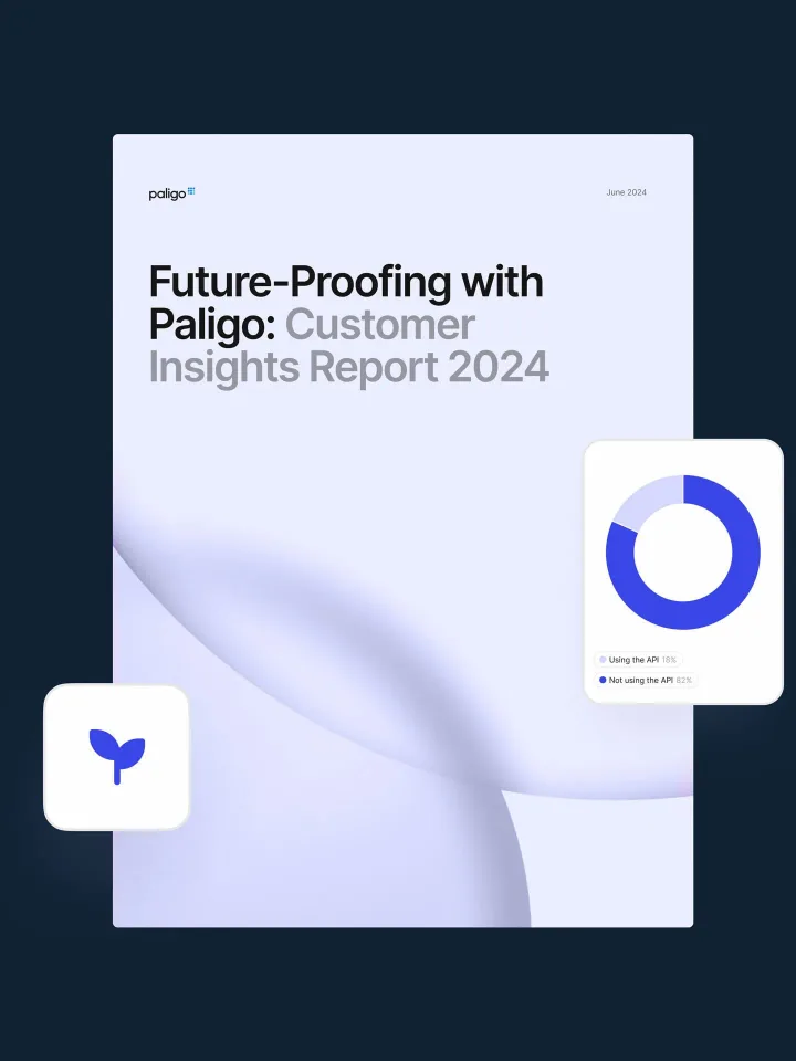 Future-Proofing with Paligo: Customer Insights Report 2024 — cover