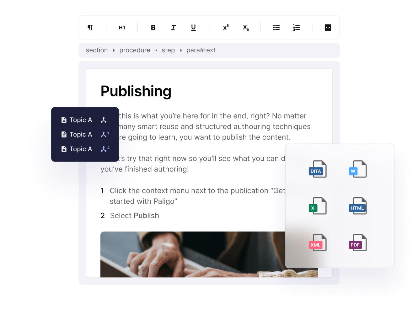 Multi-channel publishing in Paligo