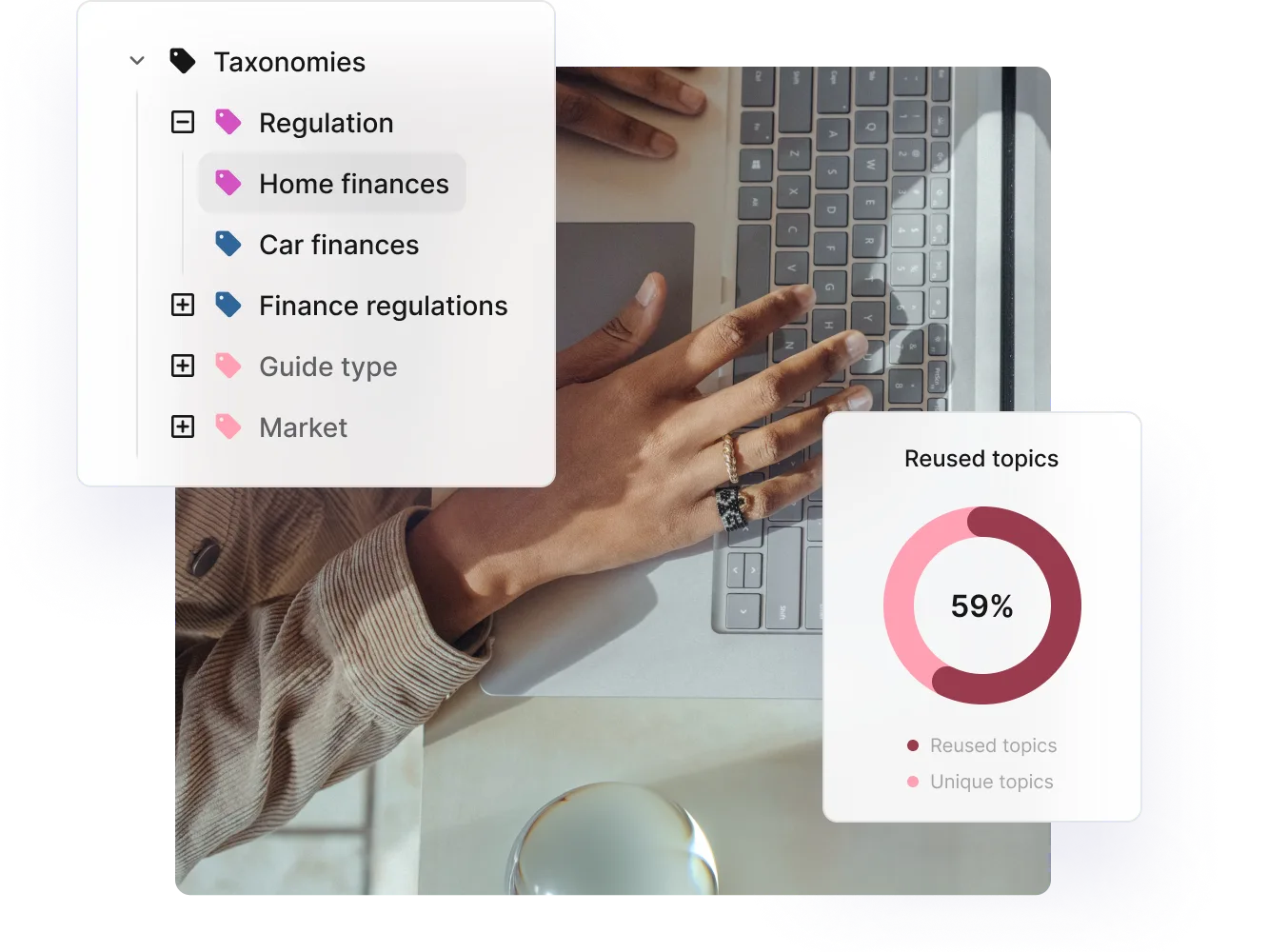 Hands on a laptop, with Paligo finance taxonomies and a 59% reused topics chart