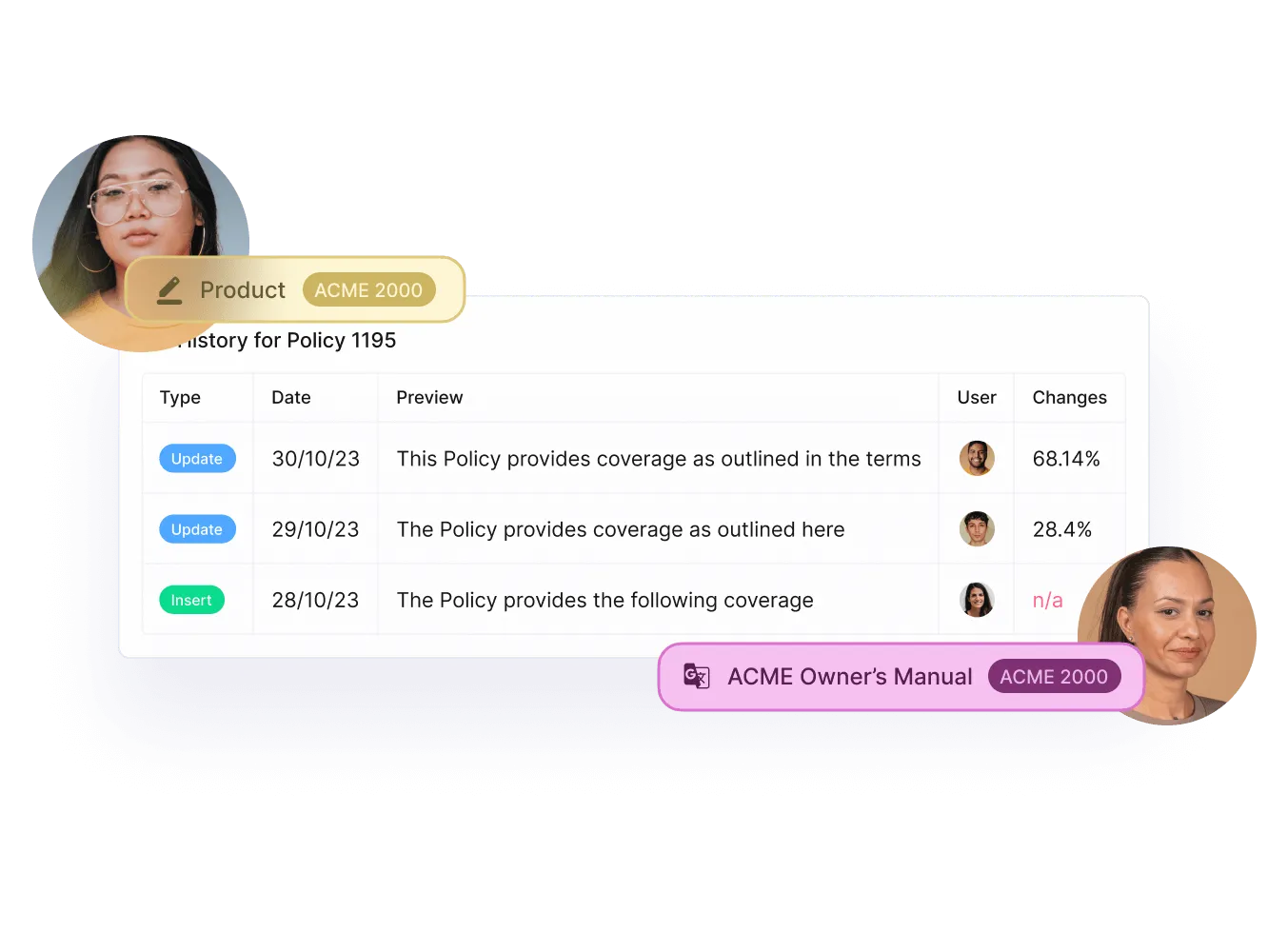 Change history of a policy in Paligo with product and ACME Owner's Manual tags and two portraits
