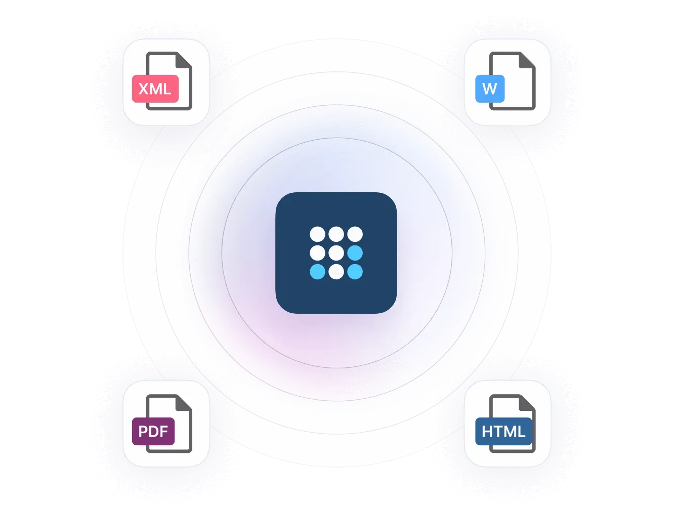 Paligo logo surrounded by XML, Word, PDF and HTML output icons