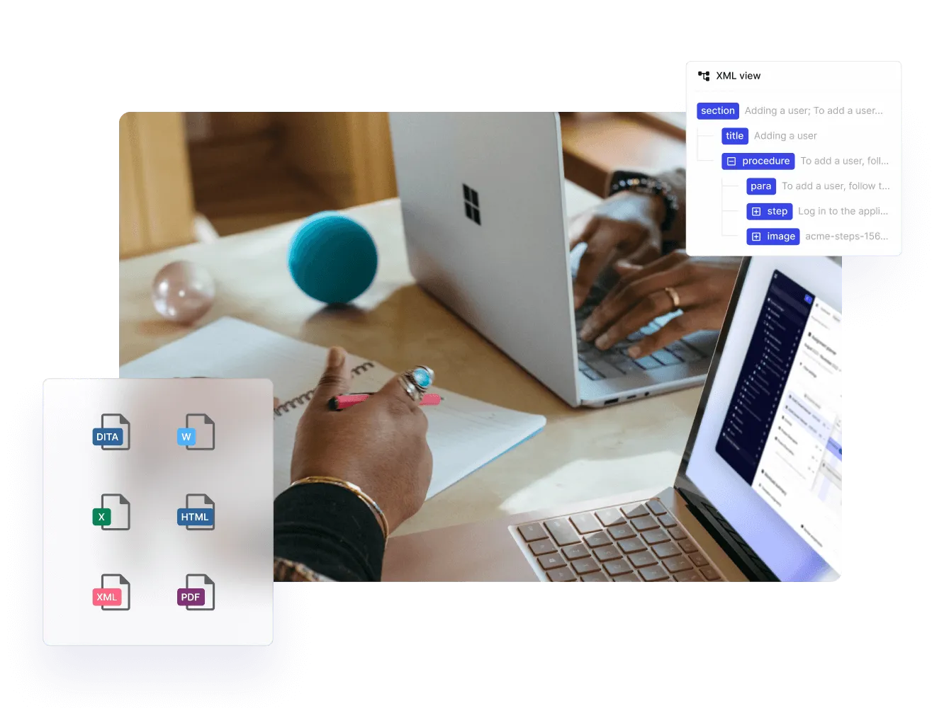Person at a laptop, with Paligo's XML view of a procedure and output formats
