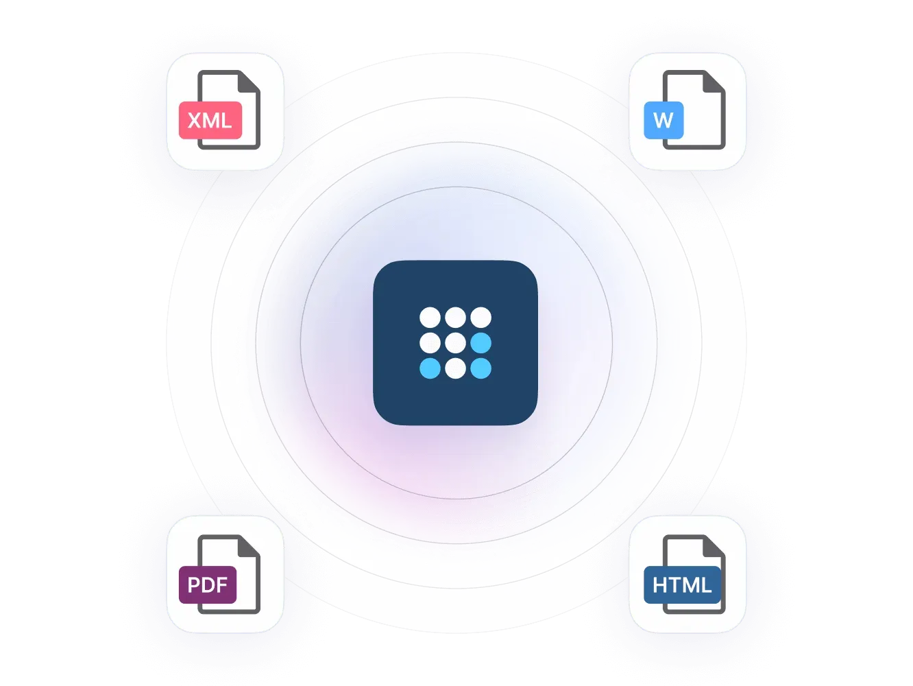 Paligo logo surrounded by XML, Word, PDF and HTML output icons