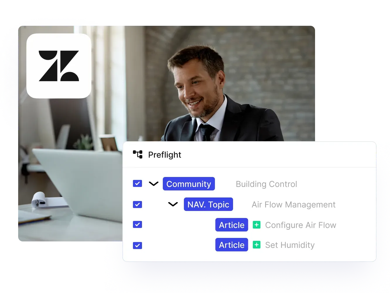 Zendesk Preflight tree in Paligo mapping topics to Community, NAV. Topic and Article levels